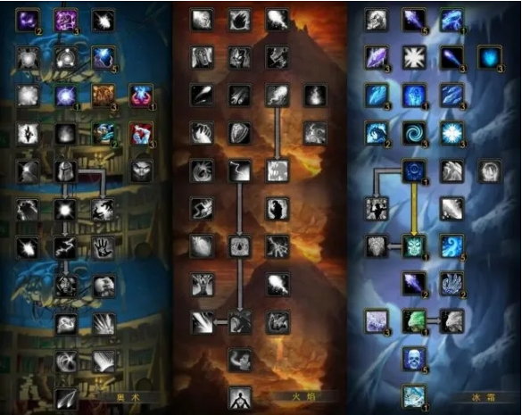 魔兽世界wlk法师练级天赋选择攻略1