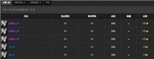 魔兽世界矮人骑术训练师位置介绍4